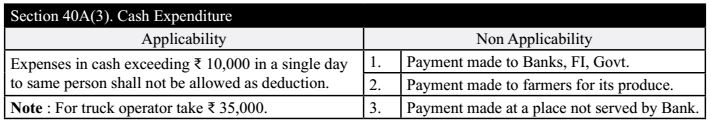 Section 40A(3) : Cash Expenditure